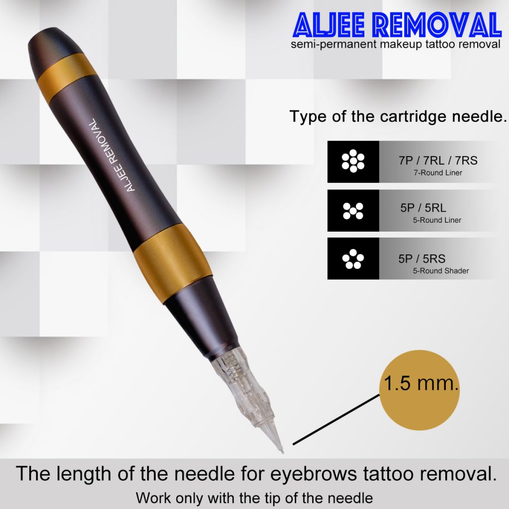 Numbing Injection for Laser Tattoo Removal - YouTube